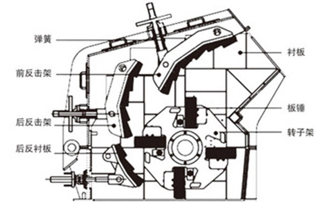  ����ʽ����C�Y���D