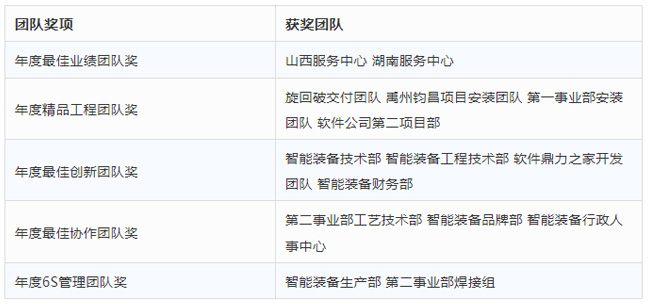 �@������