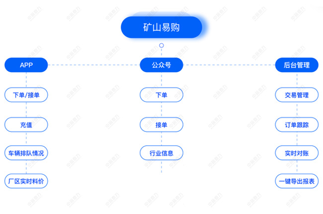 �Vɽ��ُ(g��u)