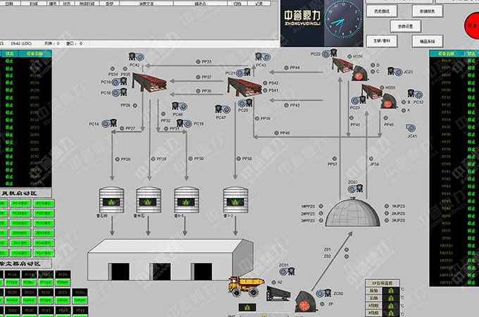 ɰʯ�Sʹ�õVɽ���ܻ�����ϵ�y(t��ng)��ǰ��(du��)��