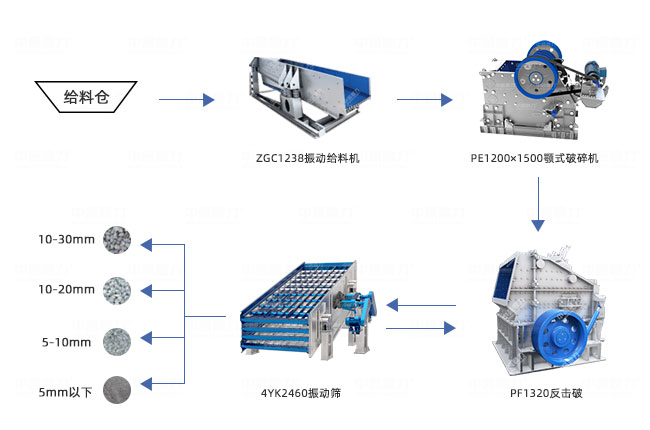 �r�a(ch��n)200���������a(ch��n)����ˇ�����O(sh��)Ӌ�D