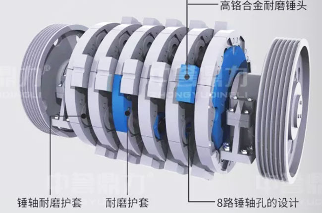 轉子.jpg 轉子.jpg