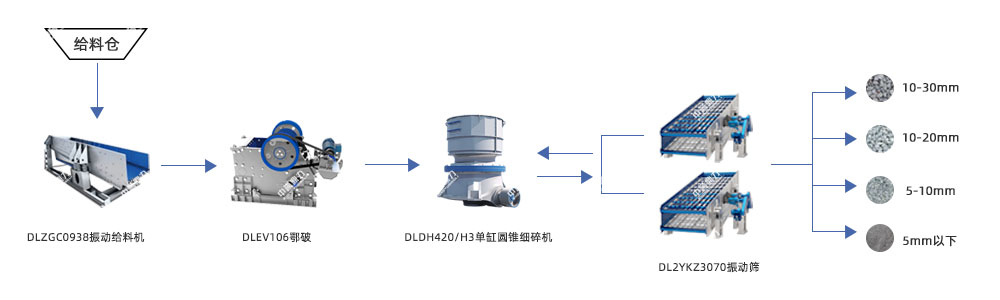 �ծa(ch��n)1000��ʯ�����龀�O������