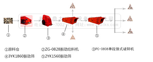 �r(sh��)�a(ch��n)100����ɰʯ���a(ch��n)��