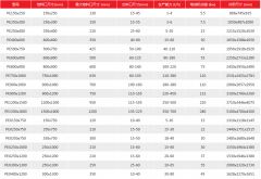 ���T����C(j��)��̖������C(j��)��̖Ҏ(gu��)��������C(j��)���g(sh��)����(sh��)