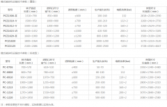 �Nʽ����C(j��)��ʲô��(hu��)�ִ�����С���Nʽ����C(j��)����