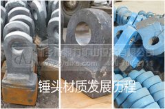  �Nʽ����C(j��)����(g��)��λ���|(zh��)��B