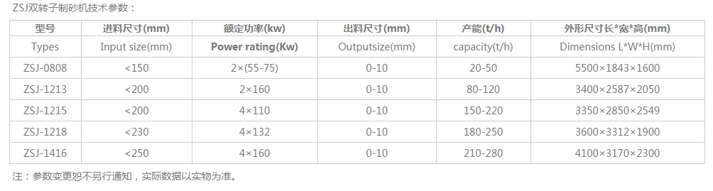 ZSJ�p�D(zhu��n)�Ӽ��g(sh��)����(sh��)