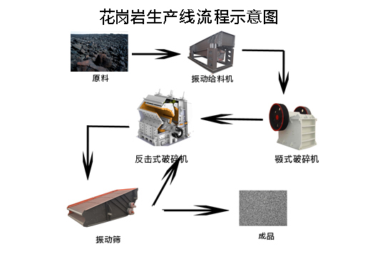 �r�a(ch��n)600������r���a(ch��n)�����̈D