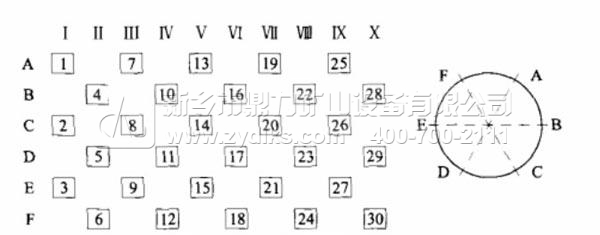 �Nʽ����C(j��)�N�^�ֲ�