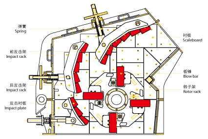 ����ʽ����C(j��)�Y(ji��)��(g��u)