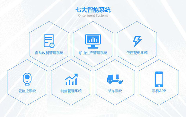 ���u(y��)�����Vɽ���ܹ���ϵ�y(t��ng)