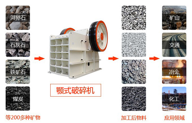 ÿС�r(sh��)100����ʯ����C(j��)��̖(h��o)����Щ��?j��)r(ji��)���F����